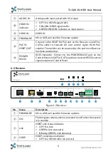 Preview for 9 page of TechLogix Network CAV-01-HDV User Manual