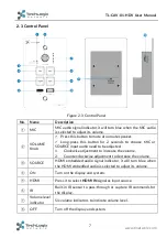 Preview for 12 page of TechLogix Network CAV-01-HDV User Manual