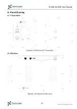 Preview for 30 page of TechLogix Network CAV-01-HDV User Manual