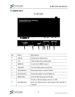 Preview for 5 page of TechLogix Network TL-2X1-HDV User Manual