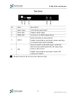 Preview for 6 page of TechLogix Network TL-2X1-HDV User Manual