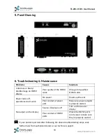 Preview for 11 page of TechLogix Network TL-2X1-HDV User Manual