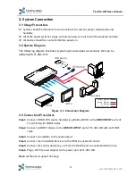 Preview for 8 page of TechLogix Network TL-4X1-HD User Manual