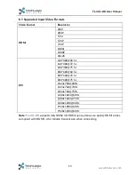 Preview for 19 page of TechLogix Network TL-4X1-HD User Manual