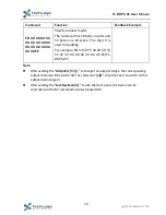 Preview for 18 page of TechLogix Network TL-RKPS-01 User Manual