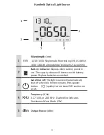 Предварительный просмотр 8 страницы TechLogix Networx SSF Multimode Light Source Manual