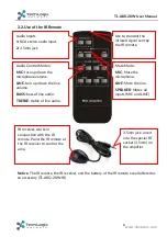 Preview for 10 page of TechLogix Networx TL-A80-20W User Manual