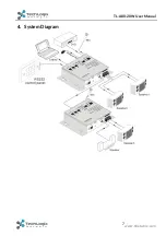 Preview for 11 page of TechLogix Networx TL-A80-20W User Manual