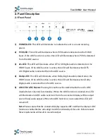 Preview for 7 page of TechLogix Networx TL-AD-HD2 User Manual