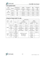 Preview for 16 page of TechLogix Networx TL-AD-HD2 User Manual