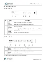 Preview for 6 page of TechLogix Networx TL-DA14-F2 User Manual