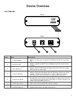 Предварительный просмотр 5 страницы TechLogix Networx TL-FO-USB2-01 User Manual