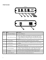 Предварительный просмотр 6 страницы TechLogix Networx TL-FO-USB2-01 User Manual