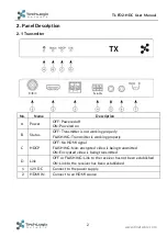 Предварительный просмотр 6 страницы TechLogix Networx TL-FO2-HDC User Manual