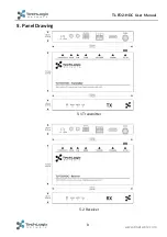 Предварительный просмотр 12 страницы TechLogix Networx TL-FO2-HDC User Manual