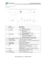 Preview for 5 page of TechLogix Networx TL-FO2-HDC2 User Manual