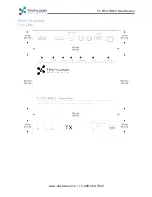 Preview for 8 page of TechLogix Networx TL-FO2-HDC2 User Manual