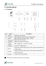 Preview for 6 page of TechLogix Networx TL-FO2-VLC User Manual