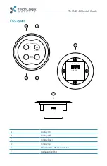 Предварительный просмотр 3 страницы TechLogix Networx TL-SMG-4C Installation Manual