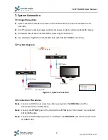 Preview for 8 page of TechLogix Networx TL-TP70-HDIR User Manual