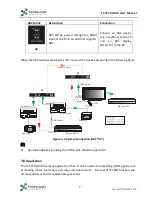 Preview for 11 page of TechLogix Networx TL-TP70-HDIR User Manual