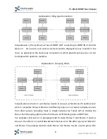 Preview for 9 page of Techlogix Share-Me User Manual