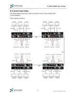 Preview for 12 page of Techlogix Share-Me User Manual