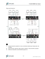 Preview for 13 page of Techlogix Share-Me User Manual