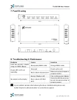 Предварительный просмотр 10 страницы Techlogix TL-4X2-HD User Manual