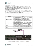 Preview for 19 page of Techlogix TL-5X1-HDV User Manual