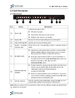 Preview for 7 page of Techlogix TL-6X1-HDV User Manual