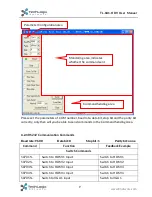 Preview for 13 page of Techlogix TL-6X1-HDV User Manual