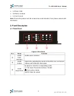 Preview for 6 page of Techlogix TL-A70-40W User Manual