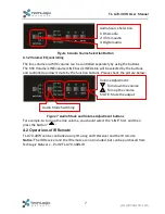 Preview for 11 page of Techlogix TL-A70-40W User Manual