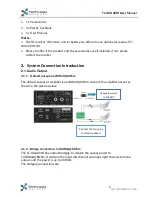 Preview for 6 page of Techlogix TL-A80-20W User Manual