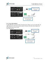 Preview for 7 page of Techlogix TL-A80-20W User Manual