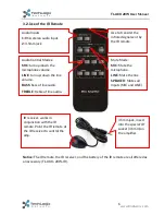 Preview for 10 page of Techlogix TL-A80-20W User Manual