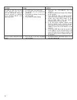 Preview for 18 page of Techlogix TL-FO-USB3-01 User Manual