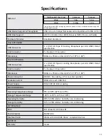 Preview for 19 page of Techlogix TL-FO-USB3-01 User Manual