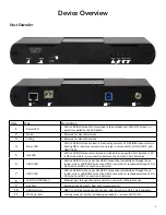 Предварительный просмотр 5 страницы Techlogix TL-FO-USB3-02 User Manual