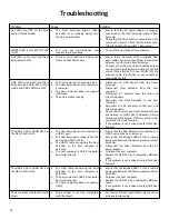 Предварительный просмотр 12 страницы Techlogix TL-FO-USB3-02 User Manual