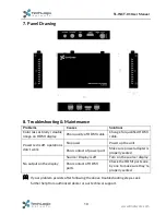 Preview for 11 page of Techlogix TL-INCT-01 User Manual