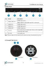 Предварительный просмотр 8 страницы Techlogix TL-SM3X1-HD User Manual