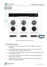 Предварительный просмотр 11 страницы Techlogix TL-SM3X1-HD User Manual