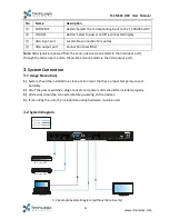 Preview for 10 page of Techlogix TL-SM3X1-HDV User Manual