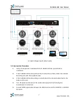 Preview for 11 page of Techlogix TL-SM3X1-HDV User Manual