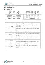 Preview for 6 page of Techlogix TL-TP50-HDIR User Manual