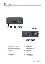 Preview for 5 page of Techlogix TL-TP70-HD2ARC User Manual