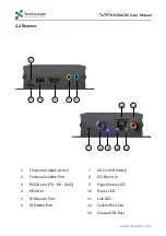 Preview for 6 page of Techlogix TL-TP70-HD2ARC User Manual