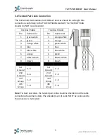 Предварительный просмотр 9 страницы Techlogix TL-TP70-HDIR-LT User Manual